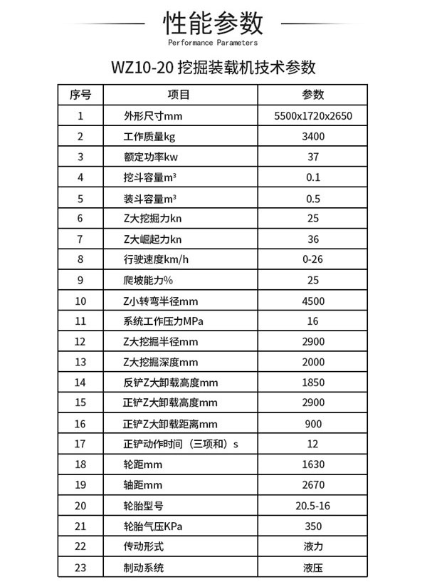 WZ10-20挖掘裝載機